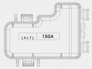 KIA Niro - fuse box diagram - battery terminal cover