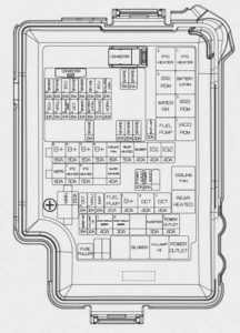 KIA Niro - fuse box diagram - engine compartment