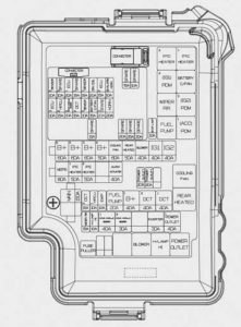 KIA Niro - fuse box diagram - engine compartment