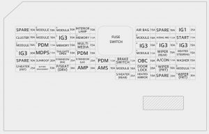 KIA Niro - fuse box diagram - instrument panel (plug-in hybrid)
