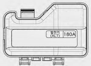 KIA Optima - fuse box diagram - engine compartment (battery terminal cover)