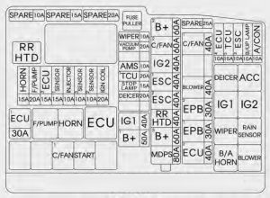 KIA Optima - fuse box diagram - engine compartment (for Theta 2.0 T-GDI)