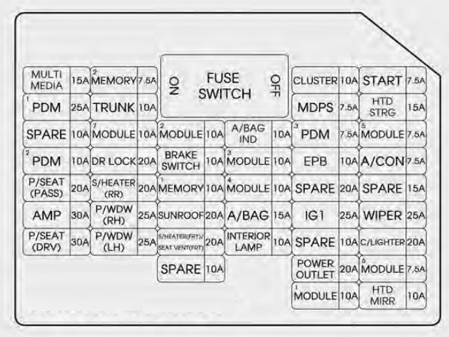 Kia Optima 2014 2015 Fuse Box Diagram Auto Genius