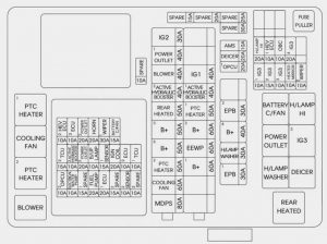 KIA Optima PHEV - fuse box diagram - engine compartment