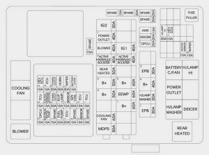 KIA Optima PHEV - fuse box diagram - engine compartment (Hybrid)