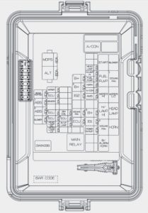 KIA Rio - fuse box diagram - engine compartment