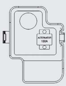 KIA Sorento - fuse box diagram - alternator fuse