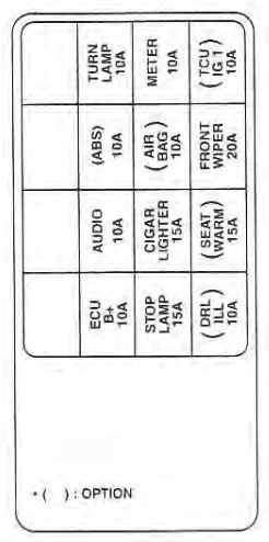 03 Kia Spectra Wiring Diagram Pictures 1 03 Kia Spectra Wiring Diagram from www.autogenius.info