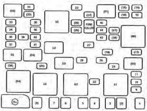 KIA Spectra (2003 - 2004) - fuse box diagram - Auto Genius