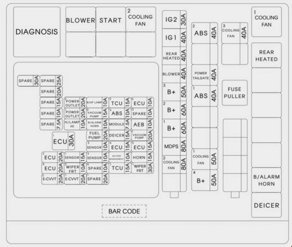 Kia Sportage  2017 - 2018   U2013 Fuse Box Diagram