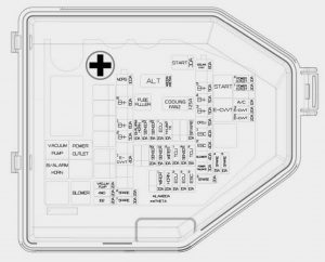 KIA Stinger - fuse box diagram - engine compartment