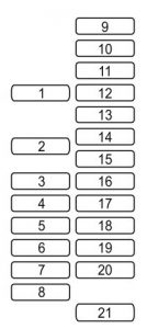 Mazda MX5 - fuse box diagram - left side