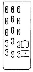 Mazda Portage - fuse box diagram - fuse panel (driver's side)