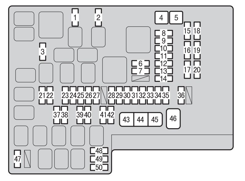 Toyota 86  2017 - 2018  - Fuse Box Diagram