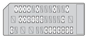 Toyota 86 - fuse box diagram - instrument panel
