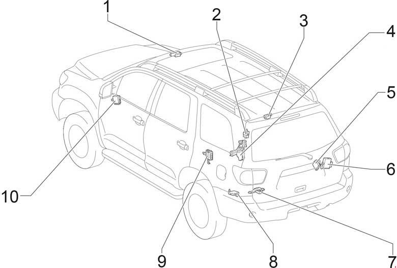 Toyota Sequoia  2008 - 2017  - Fuse Box Diagram