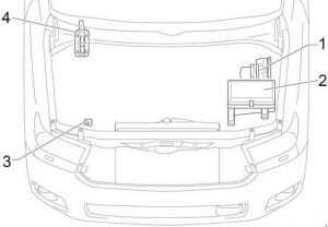 Toyota Sequoia - fuse box diagram - engine compartment