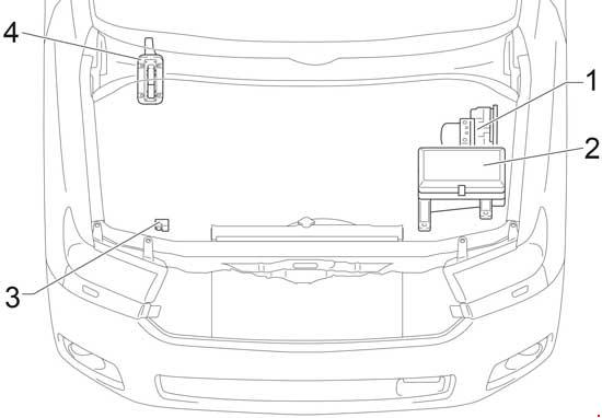 Toyota Sequoia  2008 - 2017  - Fuse Box Diagram