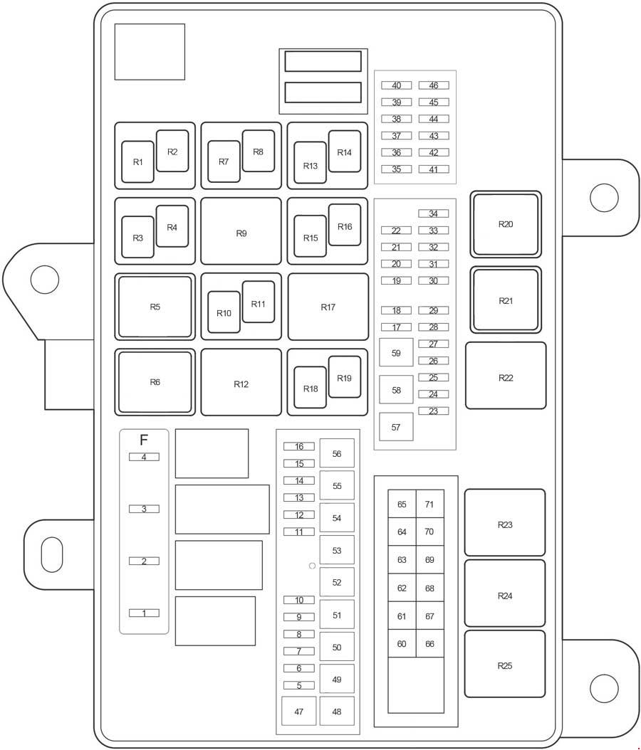 Toyota Sequoia  2008 - 2017  - Fuse Box Diagram