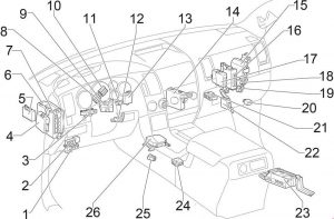 Toyota Sequoia - fuse box diagram - passenger compartment