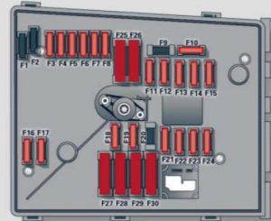Audi A3 - fuse box diagram - engine compartment