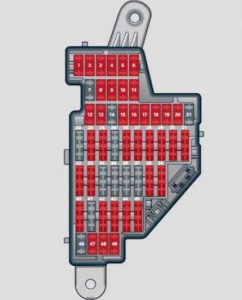 Audi A3 - fuse box diagram - instrument panel