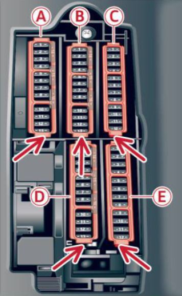 Audi A4  2017  - Fuse Box Diagram