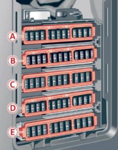 Audi A4 - fuse box diagram - driver's front passenger's footwell (right hand drive vehicle)