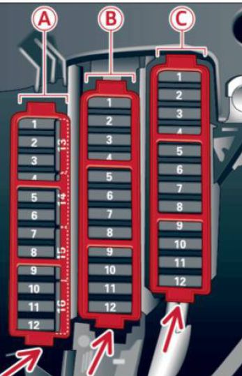 Audi A4  2014 - 2016  - Fuse Box Diagram