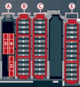 Audi A4 - fuse box diagram - luggage compartment