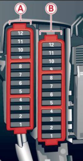 Audi A4  2014 - 2016  - Fuse Box Diagram