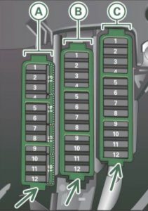 Audi A5 - fuse box diagram - left cocpit