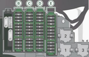 Audi A5 - fuse box diagram - luggage compartment