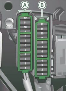 Audi A5 - fuse box diagram - right cocpit