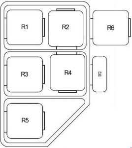 BMW 3 Series E36 and E35/5 - fuse box diagram - relay carrier under LH side of dash