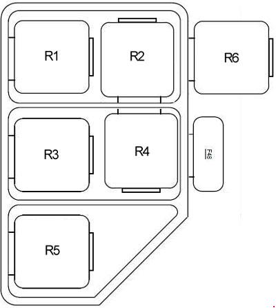 Bmw 3 Series E36 And E35 5 1990 2000 Fuse Box Diagram