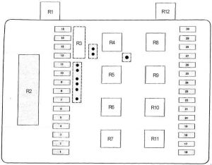 BMW 7 E23 - fuse box diagram