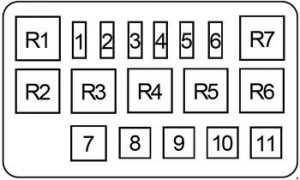 Daihatsu Terios - fuse box diagram - engine compartment