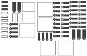 Fiat Talento - fuse box diagram