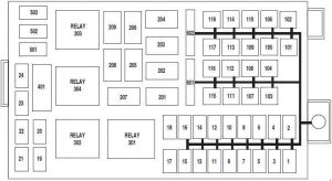 Ford Crown Victoria - fuse box diagram - engine compartment