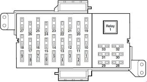 Ford Crown Victoria (2003 - 2013) - fuse box diagram - Auto Genius