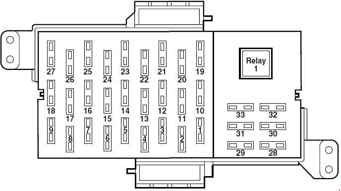 35 2008 Ford Crown Victoria Fuse Box Diagram - Wire Diagram Source