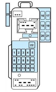 Ford Escort - fuse box diagram - passenger compartment