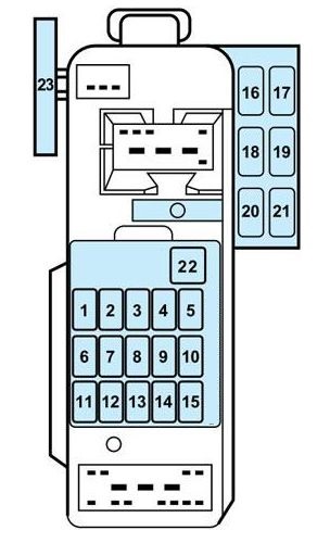 Ford Escort  1997 - 2003  - Fuse Box Diagram