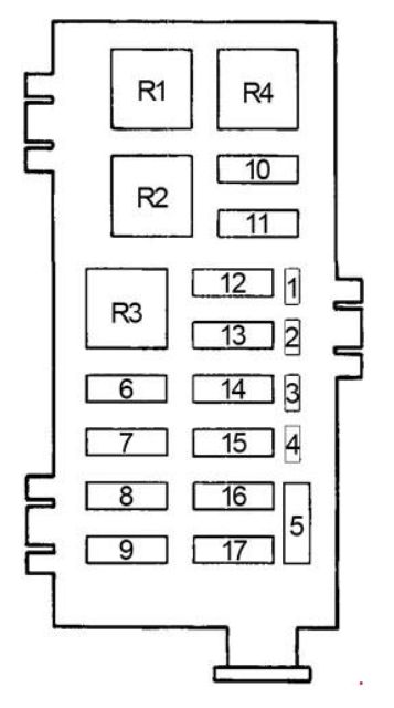 Ford Fuse Box Diagram 1993 F350 Simple Guide About Wiring