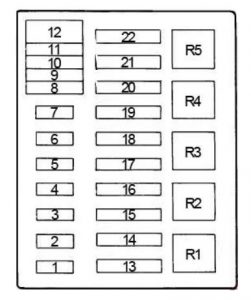 Ford F-250 - fuse box diagram - engine compartment