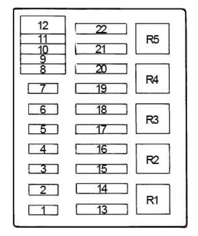 97 Nissan Altima Fuse Box Diagram Wiring Diagram Raw