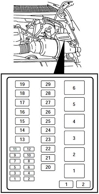 1999 Ford F250 Super Duty Trailer Wiring Diagram from www.autogenius.info