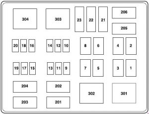 Ford F-250 - fuse box diagram - engine compartment