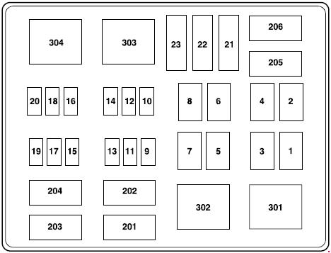 2005 ford escape manual fuse box layout